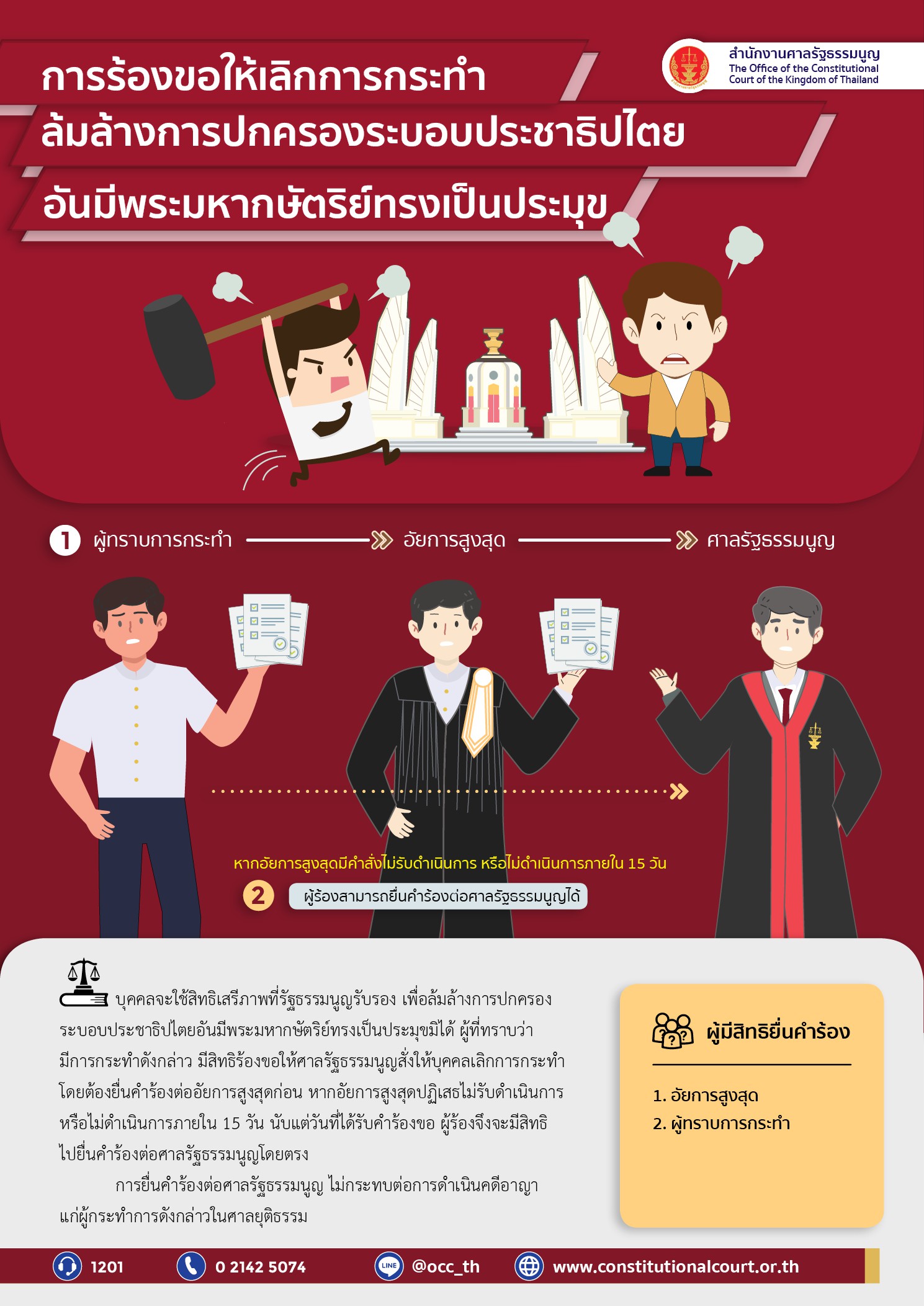 อินโฟกราฟิก คดีเกี่ยวกับการร้องขอให้เลิกการกระทำล้มล้างการปกครองระบอบประชาธิปไตย อันมีพระมหากษัตริย์ทรงเป็นประมุข